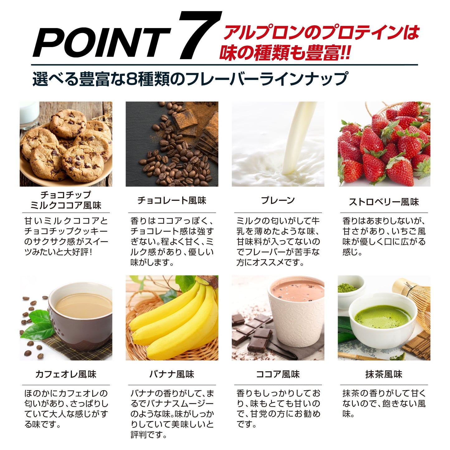 ALPRON WPC プロテイン (250g)