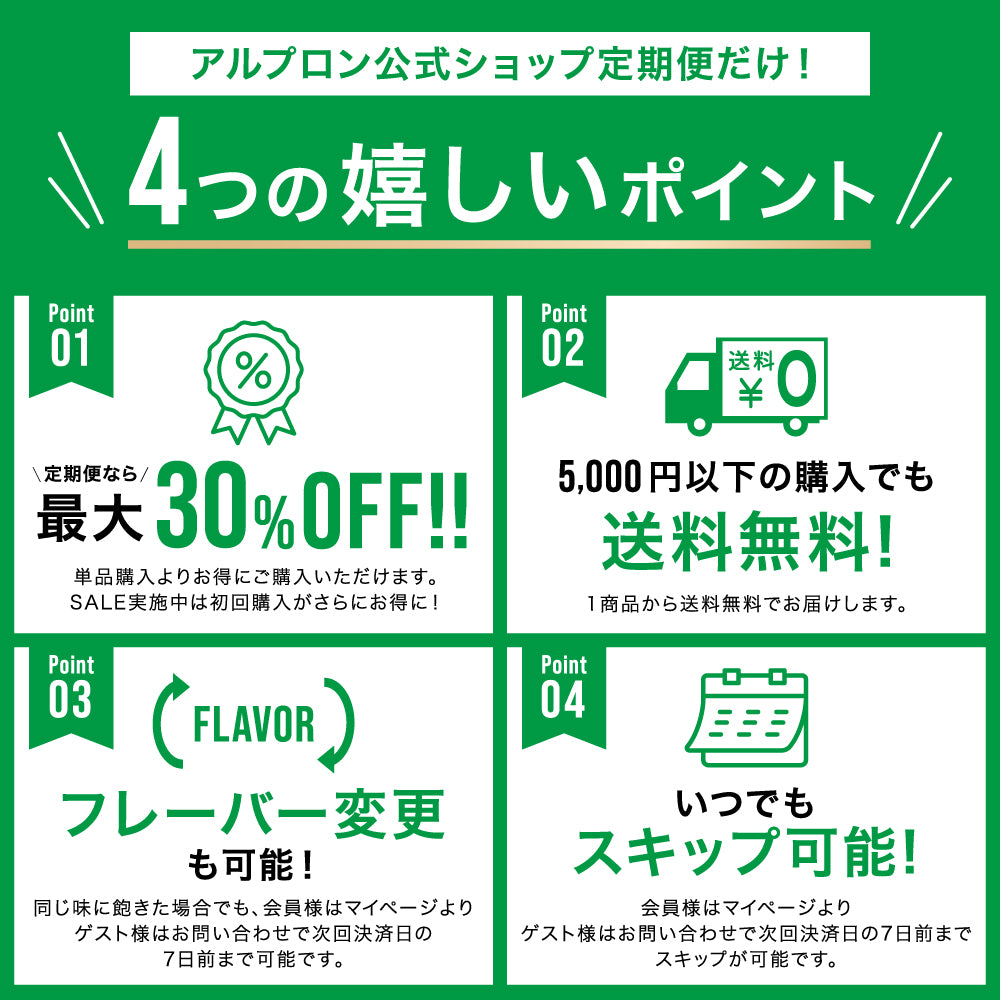 ALPRON	WPC ホエイプロテイン (900g/3kg)