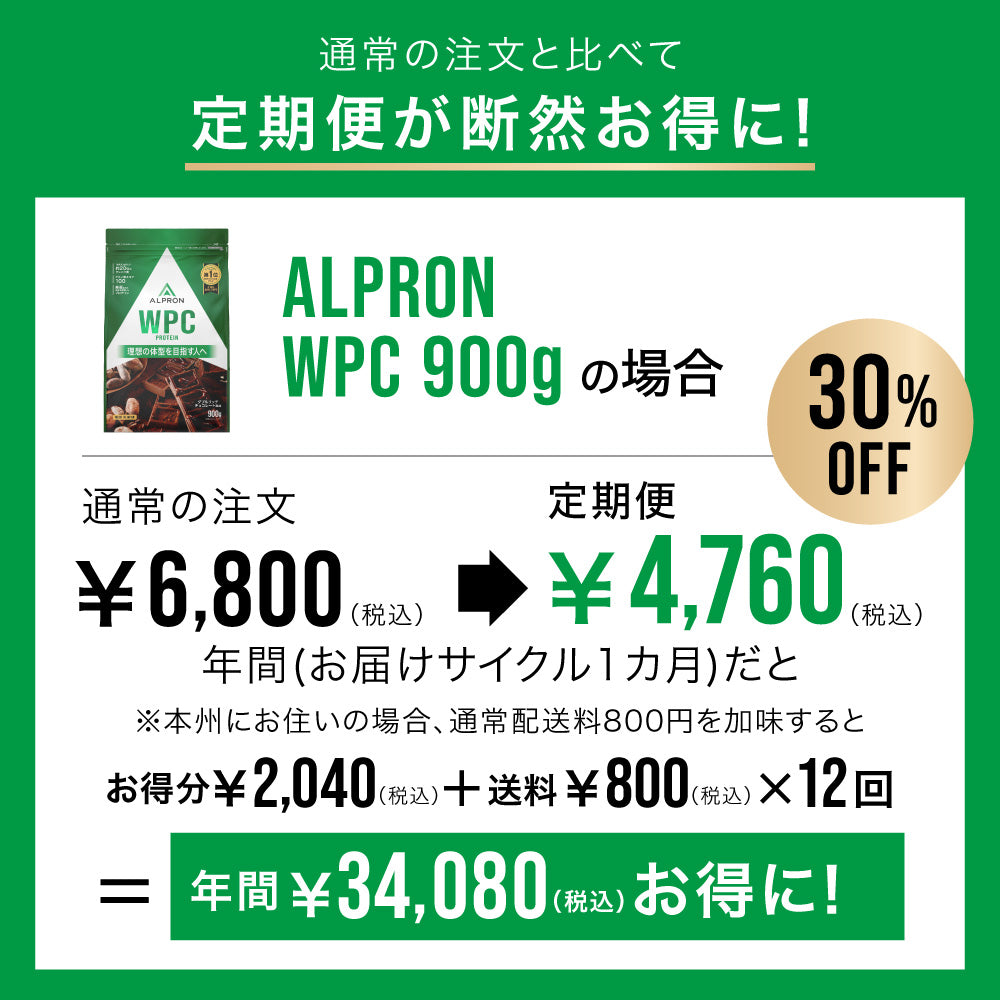 ALPRON	WPC ホエイプロテイン (900g/3kg)
